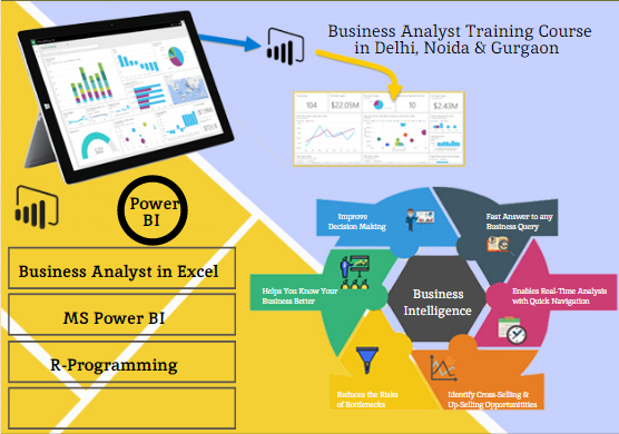 Best Business Analyst Certification Course in Delhi, 110097. Best Online Live Business Analytics Training in Indore by IIT Faculty , [ 100% Job in MNC] Dussehra and Diwali Offer’24, Learn Excel, VBA, MIS, Tableau, Power BI, Python Data Science and Dundas BI, Top Training Institute in Delhi NCR – SLA Consultants India