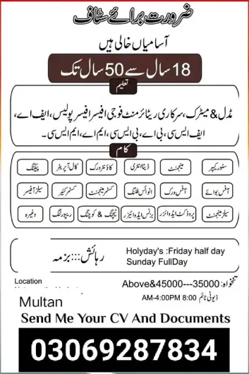 job available Chowk Kumharanwala, Multan