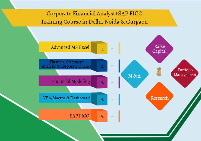 Financial Modelling Training Course in Delhi, 110050. Best Online Live Financial Analyst Training in Chandigarh by IIT Faculty