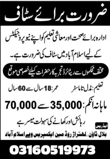 jobs office Khanna Pul, Islamabad