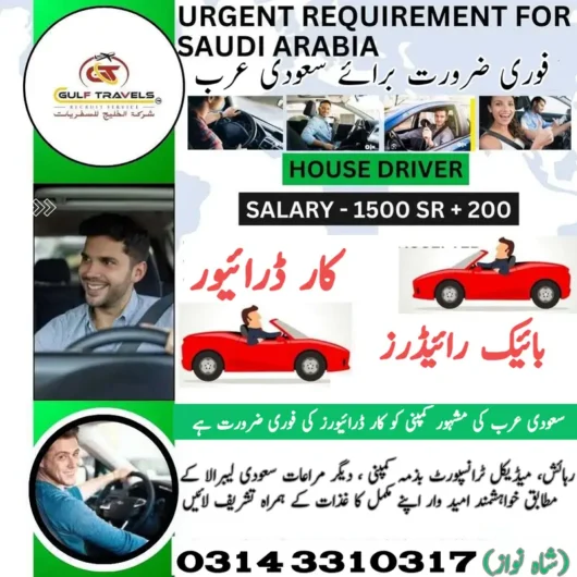 Saudi Arabia Job / Jobs in Saudia / vacancies Available Chak 28/10R, Khanewal