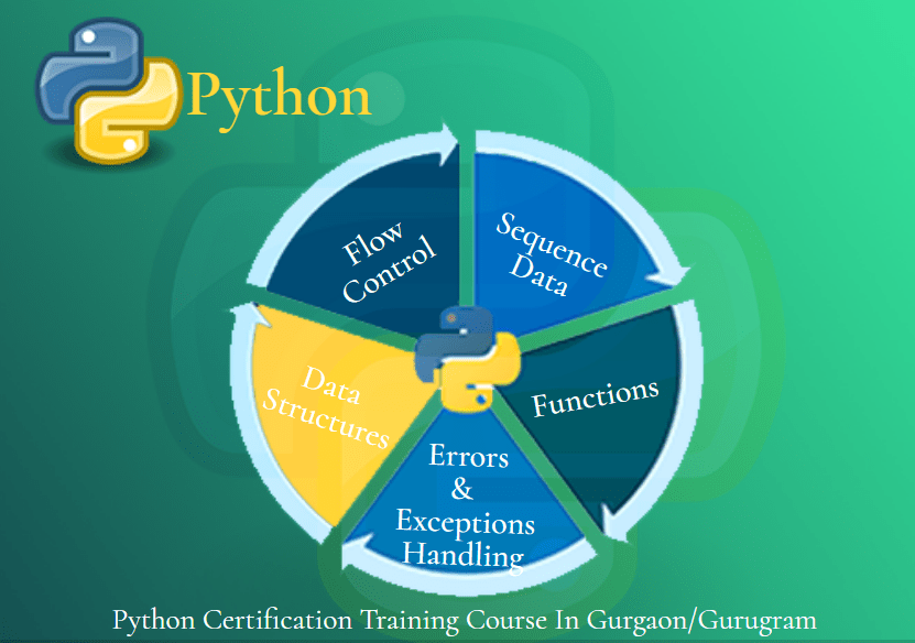 Python Data Science Certification Course, Upskills with AI for 2026, by SLA Consultants India, Ranked #1 in NCR for Online/Classroom Training